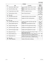 Preview for 97 page of Panasonic Workio DP-3010 Service Handbook