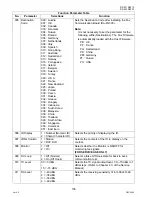 Preview for 106 page of Panasonic Workio DP-3010 Service Handbook