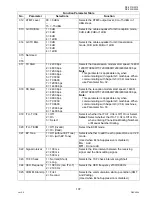 Preview for 107 page of Panasonic Workio DP-3010 Service Handbook