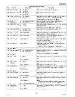 Preview for 108 page of Panasonic Workio DP-3010 Service Handbook