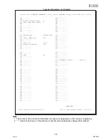 Preview for 115 page of Panasonic Workio DP-3010 Service Handbook