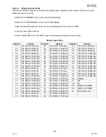 Preview for 125 page of Panasonic Workio DP-3010 Service Handbook