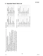 Preview for 135 page of Panasonic Workio DP-3010 Service Handbook