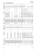 Preview for 136 page of Panasonic Workio DP-3010 Service Handbook