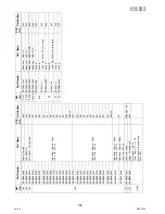 Preview for 138 page of Panasonic Workio DP-3010 Service Handbook