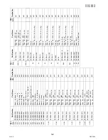 Preview for 142 page of Panasonic Workio DP-3010 Service Handbook