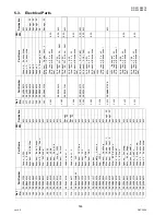 Preview for 144 page of Panasonic Workio DP-3010 Service Handbook