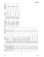 Preview for 150 page of Panasonic Workio DP-3010 Service Handbook