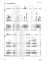 Preview for 152 page of Panasonic Workio DP-3010 Service Handbook