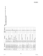 Preview for 154 page of Panasonic Workio DP-3010 Service Handbook