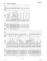 Preview for 158 page of Panasonic Workio DP-3010 Service Handbook