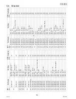 Preview for 162 page of Panasonic Workio DP-3010 Service Handbook