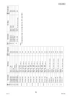 Preview for 164 page of Panasonic Workio DP-3010 Service Handbook