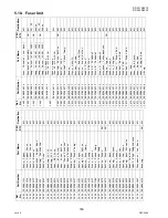 Preview for 166 page of Panasonic Workio DP-3010 Service Handbook