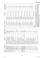 Preview for 168 page of Panasonic Workio DP-3010 Service Handbook