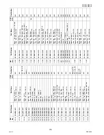 Preview for 176 page of Panasonic Workio DP-3010 Service Handbook