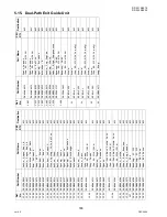 Preview for 188 page of Panasonic Workio DP-3010 Service Handbook