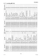 Preview for 194 page of Panasonic Workio DP-3010 Service Handbook