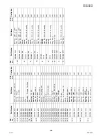 Preview for 196 page of Panasonic Workio DP-3010 Service Handbook