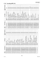 Preview for 198 page of Panasonic Workio DP-3010 Service Handbook