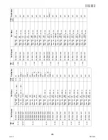 Preview for 204 page of Panasonic Workio DP-3010 Service Handbook