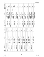 Preview for 206 page of Panasonic Workio DP-3010 Service Handbook