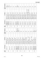 Preview for 208 page of Panasonic Workio DP-3010 Service Handbook