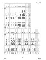 Preview for 210 page of Panasonic Workio DP-3010 Service Handbook