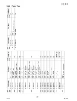 Preview for 212 page of Panasonic Workio DP-3010 Service Handbook