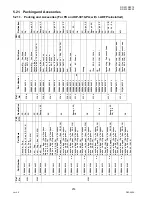 Preview for 214 page of Panasonic Workio DP-3010 Service Handbook