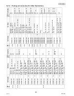 Preview for 218 page of Panasonic Workio DP-3010 Service Handbook