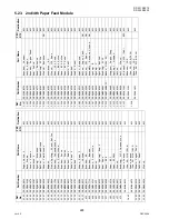 Preview for 224 page of Panasonic Workio DP-3010 Service Handbook