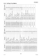 Preview for 228 page of Panasonic Workio DP-3010 Service Handbook