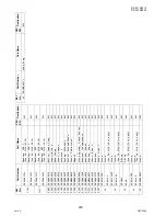 Preview for 230 page of Panasonic Workio DP-3010 Service Handbook