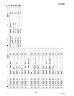 Preview for 234 page of Panasonic Workio DP-3010 Service Handbook