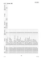 Preview for 236 page of Panasonic Workio DP-3010 Service Handbook