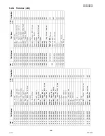 Preview for 238 page of Panasonic Workio DP-3010 Service Handbook