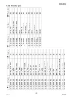 Preview for 240 page of Panasonic Workio DP-3010 Service Handbook