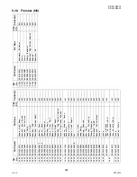 Preview for 242 page of Panasonic Workio DP-3010 Service Handbook