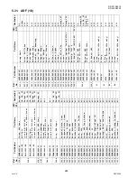 Preview for 244 page of Panasonic Workio DP-3010 Service Handbook