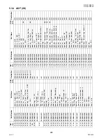 Preview for 248 page of Panasonic Workio DP-3010 Service Handbook