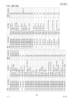 Preview for 252 page of Panasonic Workio DP-3010 Service Handbook