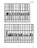 Preview for 273 page of Panasonic Workio DP-3010 Service Handbook