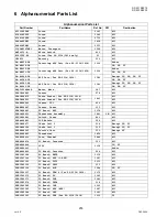 Preview for 274 page of Panasonic Workio DP-3010 Service Handbook