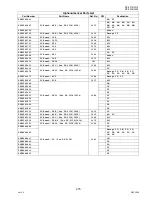 Preview for 275 page of Panasonic Workio DP-3010 Service Handbook