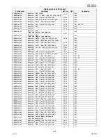 Preview for 277 page of Panasonic Workio DP-3010 Service Handbook