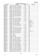 Preview for 278 page of Panasonic Workio DP-3010 Service Handbook