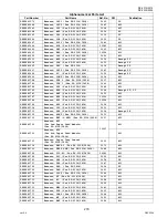 Preview for 279 page of Panasonic Workio DP-3010 Service Handbook