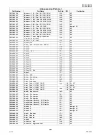 Preview for 280 page of Panasonic Workio DP-3010 Service Handbook