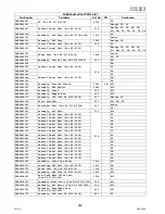 Preview for 282 page of Panasonic Workio DP-3010 Service Handbook